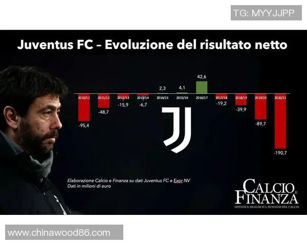 意甲联赛再受疫情影响，尤文图斯面临密集赛程的严峻考验